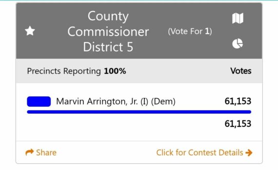 Thank you, Thank you, Thank you Fulton County and the residents of the current and new District 5. It is my honor to serve the citizens of Fulton County as Commissioner. #SelectFulton #MarvinArringtonJr #CommissionerArrington #FultonCounty