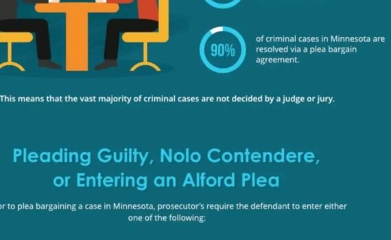Reposted from @arringtonphillips What is an Alford Plea? What is a Plea?